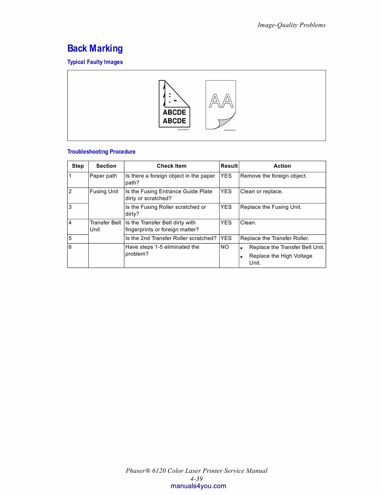 Xerox Phaser 6120 Parts List and Service Manual-3